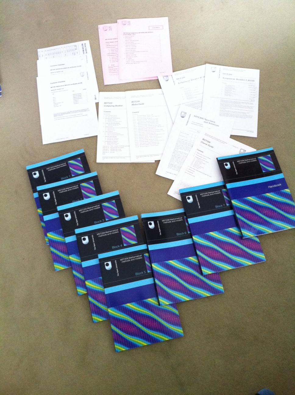 Mst209 Mathematical Methods And Modeling